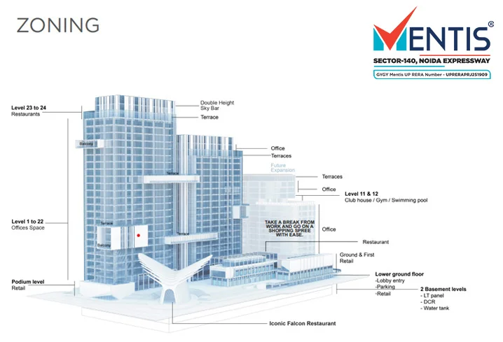 GYGY Mentis floor plan 2