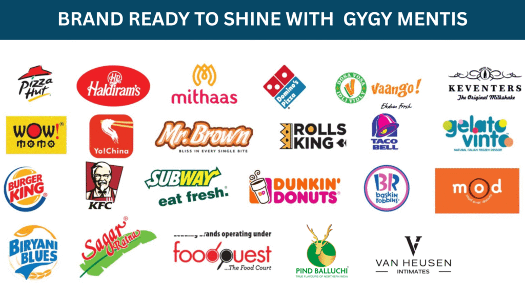 brands ready to shine with gygy mentis